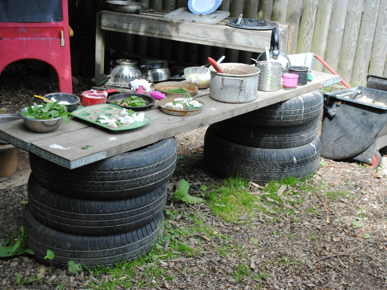 Mud kitchen cover